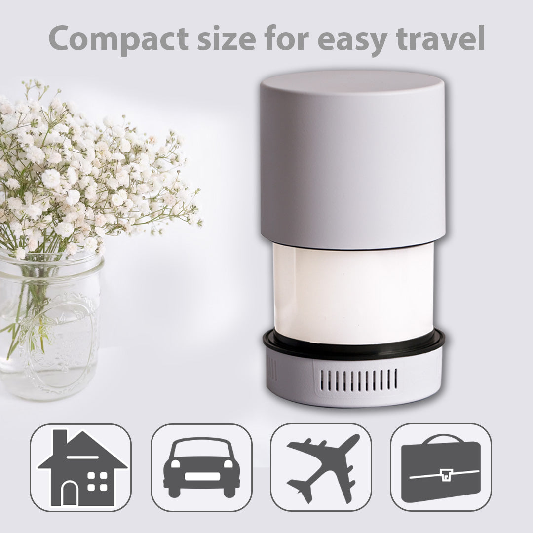 Kosher Innovations Mini Kosher Lamp 360